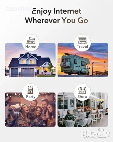 Нов Cudy LT500E 4G LTE Cat 4 модемен рутер със слот за SIM карта, AC1200 WiFi, OpenVPN, Wireguard..., снимка 6 - Рутери - 51595320