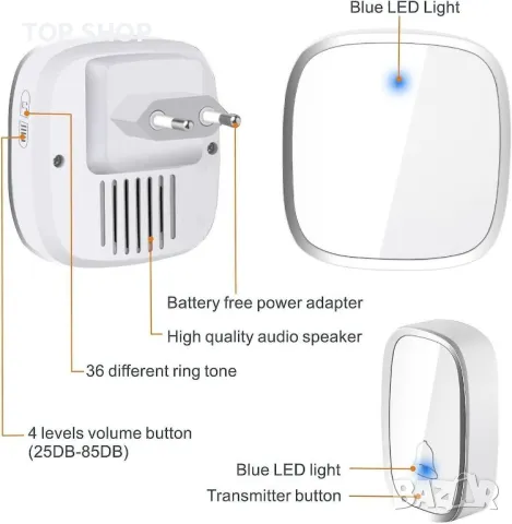 Безжичен звънец с обхват 280 м, 36 мелодии, 4 нива на звука, снимка 3 - Други - 48763620