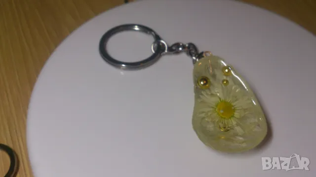 Ключодържател