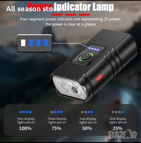 Фар/светлина за велосипед , снимка 5 - Аксесоари за велосипеди - 51532443