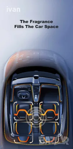 луксозен ароматизатор за автомобил, снимка 4 - Аксесоари и консумативи - 50295457