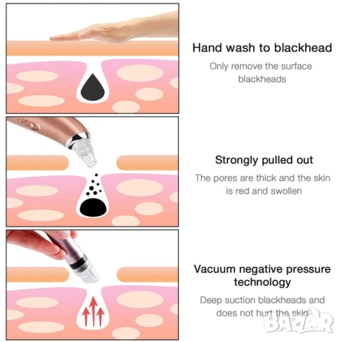 Мини водно дермабразио, за лице, акне, пори, вакуум за лице, снимка 11 - Козметични уреди - 52209853