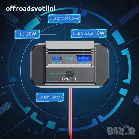 Панел за вграждане с 1 бутон ON/OFF с Type-C и USB входове, снимка 4 - Аксесоари и консумативи - 51056894
