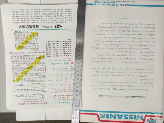 Продавам брошура 19tn Tokyo motor show 1972 Nissan, снимка 3 - Други ценни предмети - 40783530