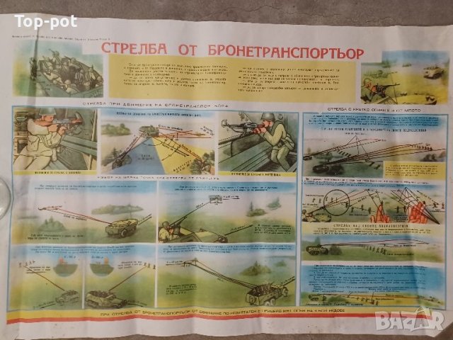 Военни хартиени плакати , снимка 9 - Колекции - 43800712