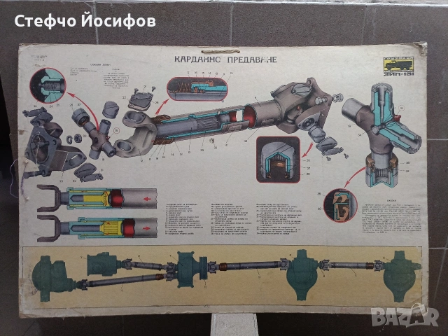 Учебни плакати за Зил 130,131, снимка 9 - Антикварни и старинни предмети - 53415261
