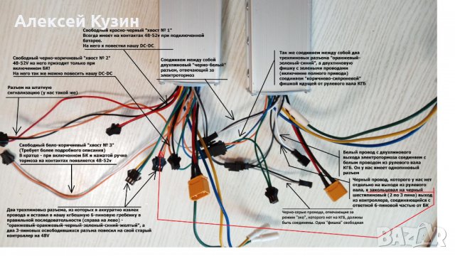 Двоен контролер Kugoo G-booster A+B, снимка 2 - Части за велосипеди - 37261806