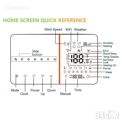 Wi Fi термостат за интелигентно отопление на дома, смарт контрол, Alexa, Google Home, Dry Contact, снимка 7 - Друга електроника - 40250633