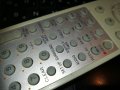 sony video dvd combo remote 2104212032, снимка 9