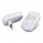 Pest Repeller Устройство против вредители‎ Pest Repeller, Ултразвуков, снимка 2