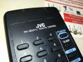 JVC RM-SED5TU AUDIO REMOTE-ВНОС SWISS, снимка 13