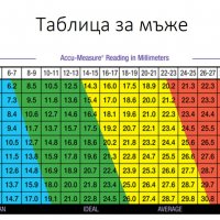 Електронен калипер - уред за измерване на подкожна мазнина, снимка 6 - Друга електроника - 38064064