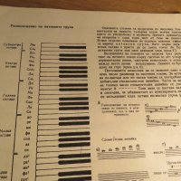 Начална школа за акордеон, учебник за акордеон  - Научи се сам да свириш на акордеон - изд.1970г., снимка 5 - Акордеони - 33117526