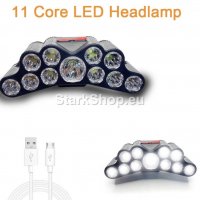 Moщен челник с 11 LED диода и USB, снимка 8 - Други - 38418343