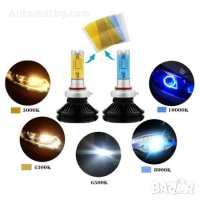Комплект LED Лед Диодни Крушки за фар X3 H1 - 50W, 12000 Lm Над 200% по-ярка светлина , снимка 3 - Аксесоари и консумативи - 28090909