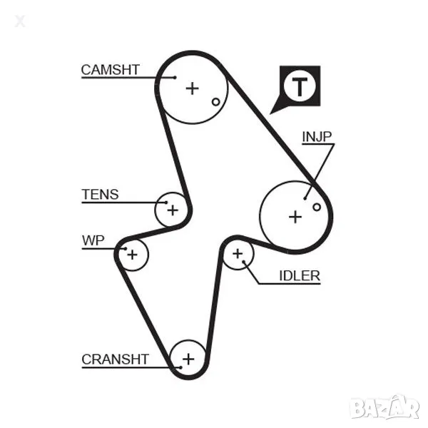 FLENNOR 4307V АНГРЕНАЖЕН РЕМЪК 1.5 D, NISSAN Micra II / CITROEN AX / Saxo / Xsara / PEUGEOT 106 I II, снимка 1