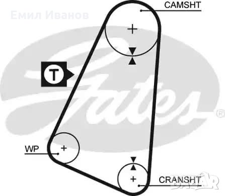 ремък ауди 50,80/VW дерби,поло,голф II AUDI 50 80 DERBY GOLF POLO   ангренажен ремък, снимка 1