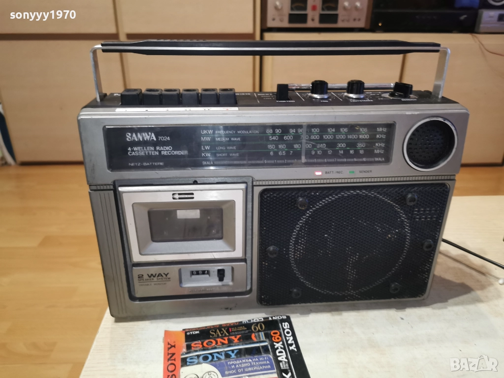 SANWA 7024-ВНОС SWISS 0301261948, снимка 1