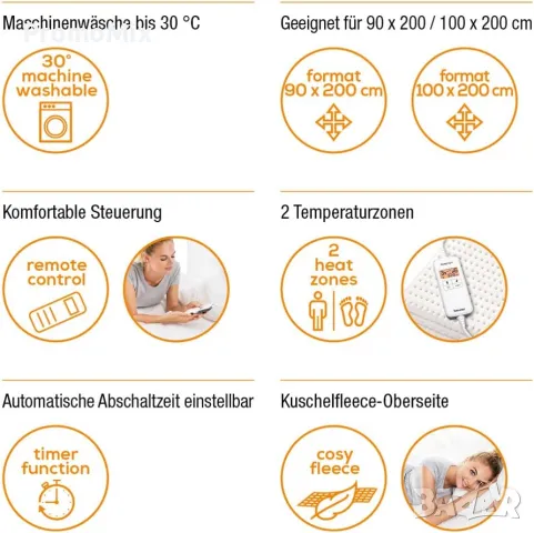 Електрическа термо подложка с 2 зони Beurer UB 200 Cosy Night 55W 90x200см Wi-Fi Ел одеяло подложка , снимка 4 - Олекотени завивки и одеяла - 47450889