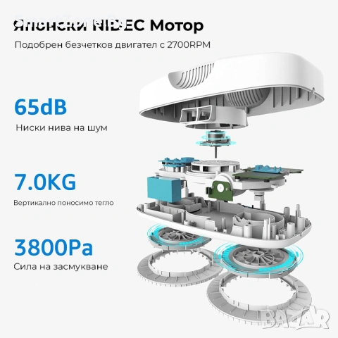 Робот за почистване на прозорци Xiaomi HUTT DDC5, снимка 5 - Прахосмукачки - 53062711