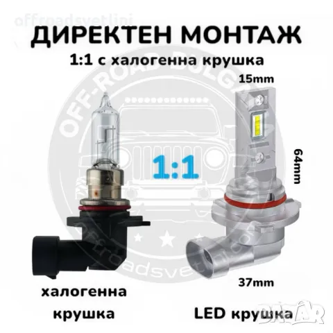 CARLUX LED Диодни Крушки HB3 180W 12V 300% светлина без вентилатор, снимка 2 - Аксесоари и консумативи - 49380235