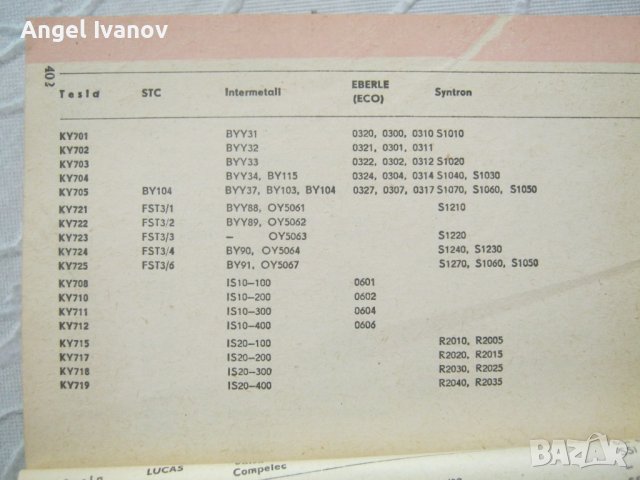 Продуктов каталог на Tesla - 1968 година, снимка 11 - Енциклопедии, справочници - 43906570