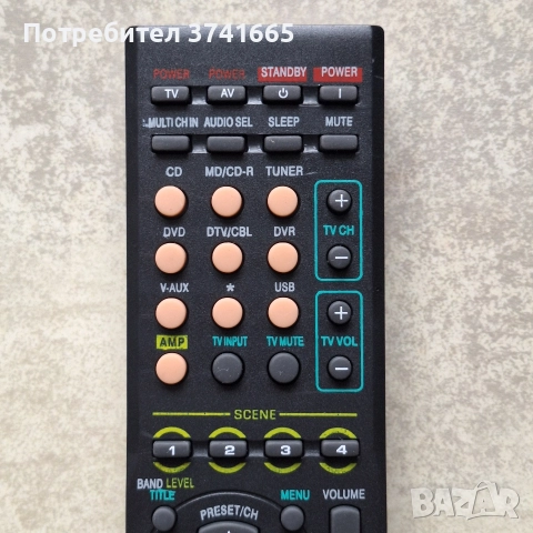 Дистанционно за AV Receiver YAMAHA RAV315, снимка 2 - Ресийвъри, усилватели, смесителни пултове - 52913255