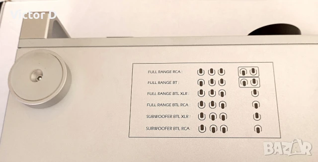 Sabaj A20a - Усилвател , снимка 11 - Ресийвъри, усилватели, смесителни пултове - 51418617