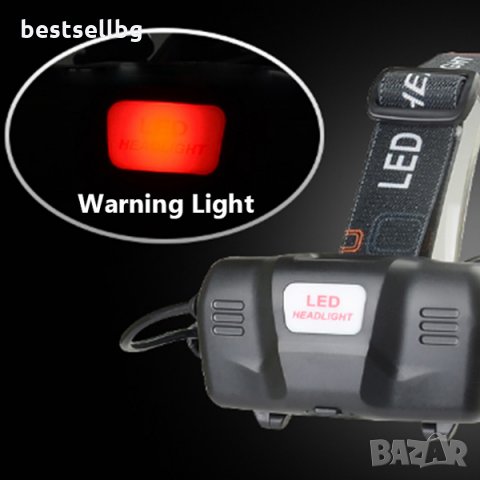 Мощен акумулаторен LED челник фенер за глава USB къмпинг лов риболов палатка велосипед бягане колело, снимка 4 - Къмпинг осветление - 24359751