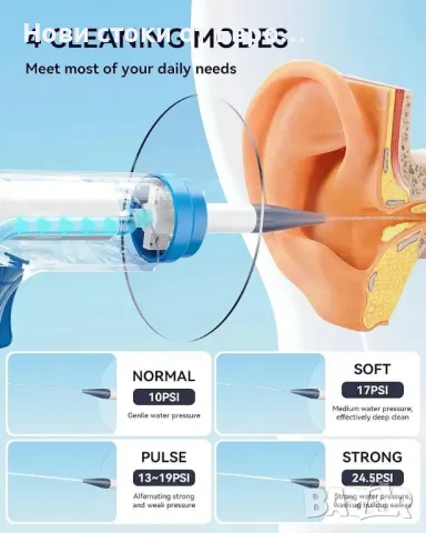 Уред за подобрено отстраняване на ушна кал с електрическо отстраняване на ушна кал и 1080P , снимка 10 - Други - 50301041