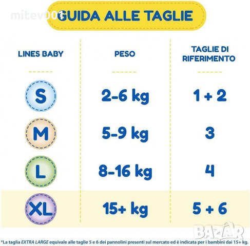 Памперси Lines Baby Extra Large, размер XL (15+ Kg) 4 броя в пакет, снимка 7 - Пелени, памперси - 38870069