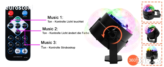 SEBRUANC Диско топка, звуково активирано парти светлини с дистанционно управление, снимка 9 - Прожектори - 51458097