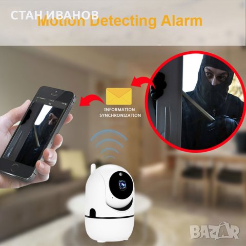 Смарт камера PIX-LINK S8641, Wifi, 2MP 1080P, Auto Tracking, снимка 16 - Камери - 38324605