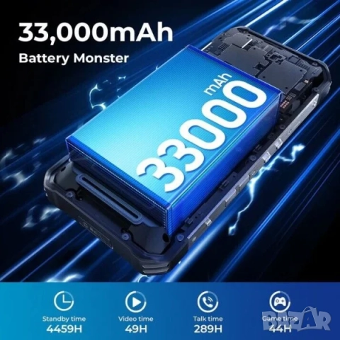 Единственият смартфон Oukitel WP100 Titan 5G  с огромна батерия 33000mAh  - за да сте винаги готов и, снимка 5 - Други - 52810697