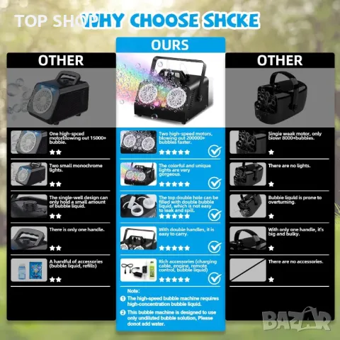 Машина за мехурчета, автоматична, 200 000+ мехурчета в минута, 2 скорости, снимка 6 - Фигурки - 49545429