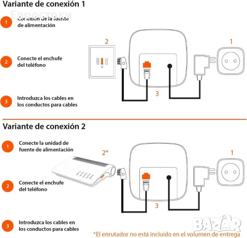Безжичен стационарен телефон Gigaset DECT E290 големи бутони – Бял.  Има български език, снимка 6 - Стационарни телефони и факсове - 49622200