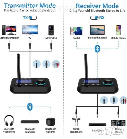 NÖRDIC Bluetooth 5.0 предавател-приемник, аудио адаптер за 2 слушалки с голям обхват, снимка 2 - Ресийвъри, усилватели, смесителни пултове - 50166248