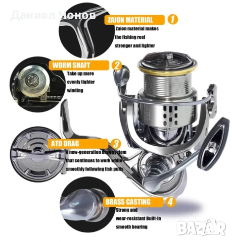 Спининг макара , снимка 5 - Макари - 53600988