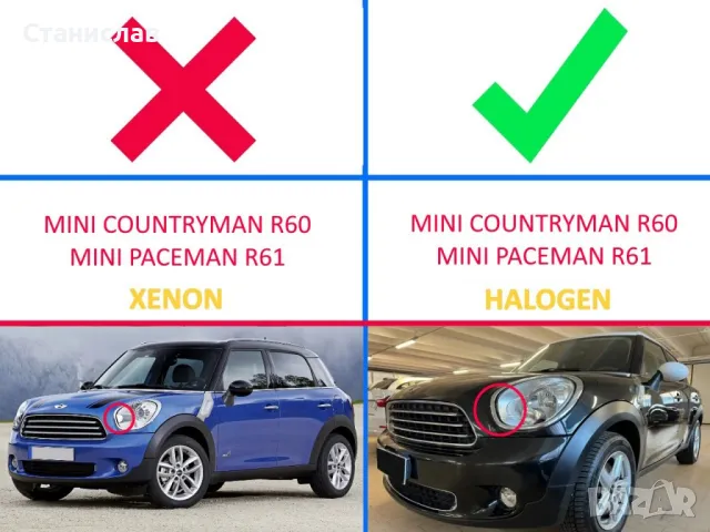 Стъкло за фар на Mini Paceman R61 - Halogen, снимка 4 - Части - 47545067