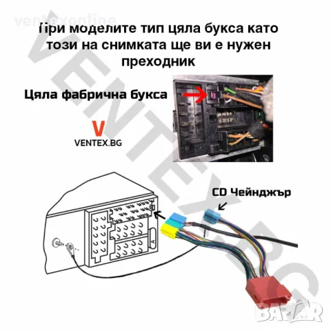 WEFA чейнджър за Audi от 1998 - 2006 година с USB и AUX за музика, снимка 7 - Аксесоари и консумативи - 48758206