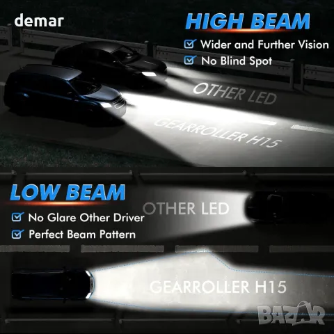 GEARROLLER H15 LED крушка за фарове, 28000LM, 6500K студено бяло, пакет от 2, снимка 3 - Части - 49871451