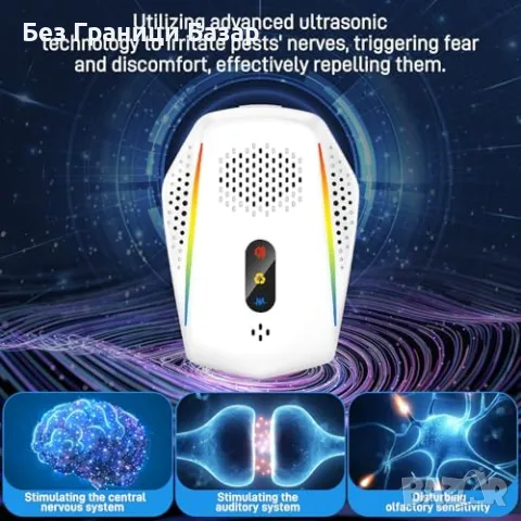 Нов Ултразвуков Уред Против Вредители 4 броя, 3 Режима против Мишки, Насекоми, Хлебарки, снимка 3 - Други стоки за дома - 50285890