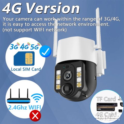 Ruitewei 5MP PTZ IP безжична камера за видео-наблюдение / WIFI версия, снимка 7 - IP камери - 43894736