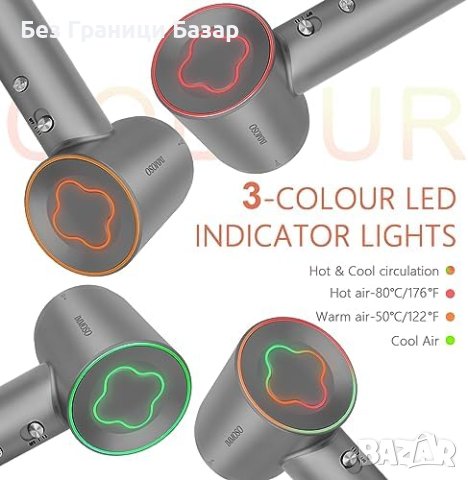 Нов Лек и Преносим Сешоар за Бързо Сушене 1600W Жени Прически, снимка 2 - Сешоари - 43177063