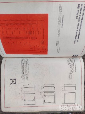 Продавам книга "Завод  " Електрик " Радомир  1972, снимка 6 - Специализирана литература - 44113811