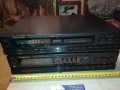 TECHNICS AMPLIFIER+TECHNICS TUNER-MADE IN JAPAN-SWISS N1001241836, снимка 3