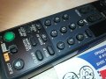 sony rmt-v257b tv/video remote control 2005211327, снимка 4