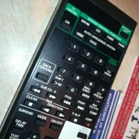 sony rm-u252 audio remote control-внос германия 1106212036, снимка 11 - Ресийвъри, усилватели, смесителни пултове - 33186720