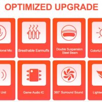 Професионални Светещи Геймърски Слушалки с Динамичен Микрофон Гласов Контрол 360° 3D Стерео Съраунд, снимка 2 - Слушалки и портативни колонки - 28163134