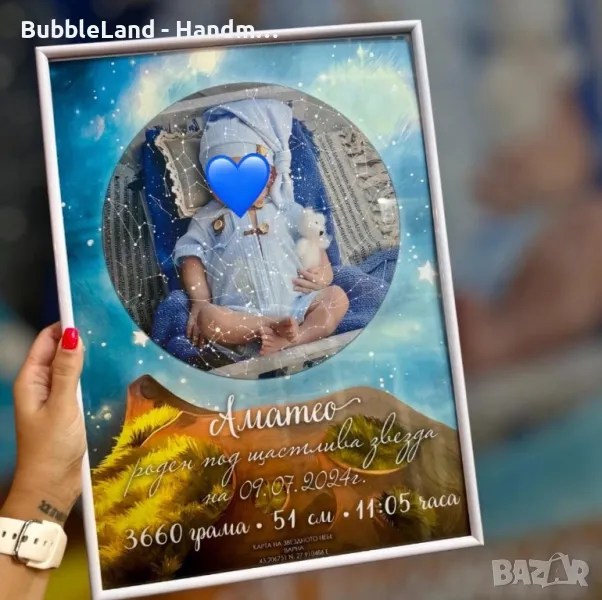 Звездна карта, снимка 1